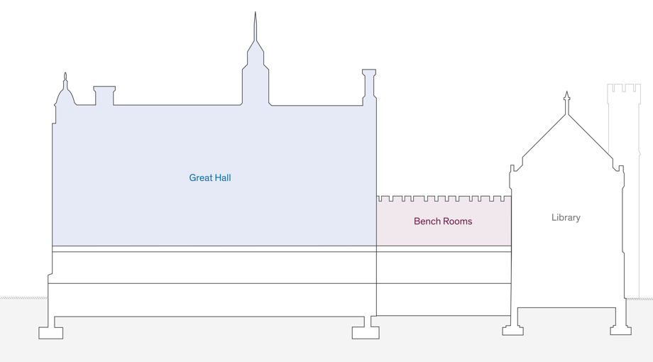 Great Hall cross section