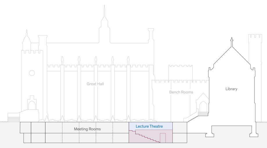Lecture theatre cross section