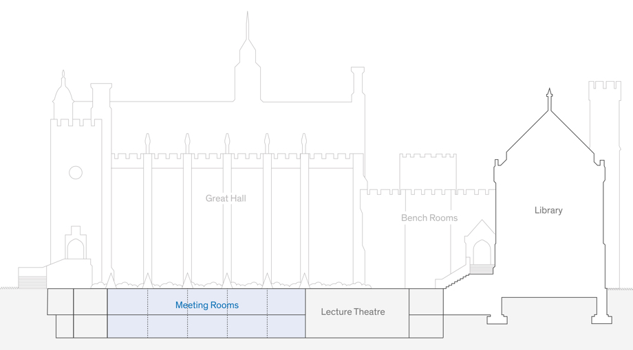 Meeting rooms cross section