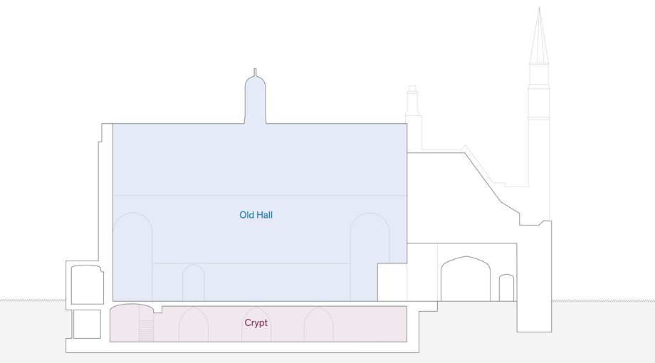 Old Hall cross section